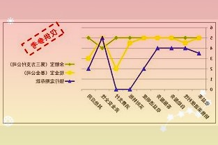 家鸿口腔曾于2015年12月在新三板挂牌2017年9月终止挂牌