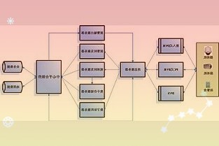 协鑫集成:拟向合肥协鑫增资11.29亿元