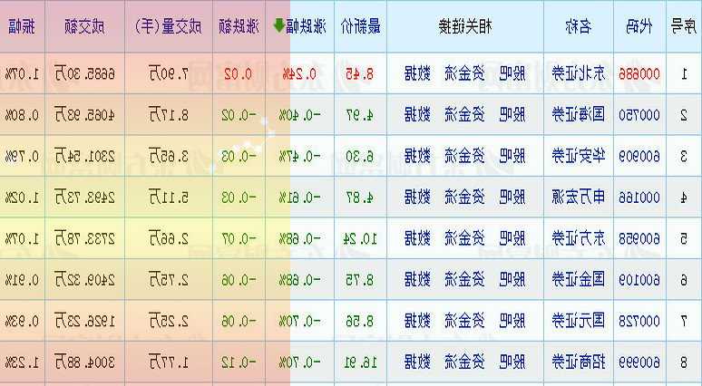 携手打造5G+智能制造山东重工与中国联通签署战略合作协议