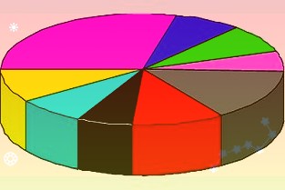 特斯拉复产以来首批整船出口，4700多辆国产车现已从上海前往欧洲